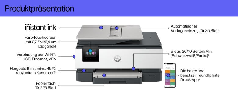 HP Officejet Pro 8122e 3in1 - Multifunktionsdrucker_2