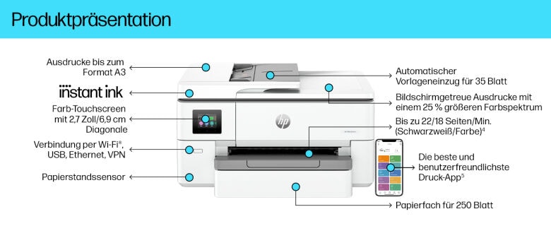 HP OfficeJet Pro 9720e 3in1 - Multifunktionsdrucker_4