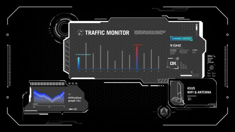 ASUS TUF GAMING X870-PLUS WIFI Mainboard Sockel AM5_7