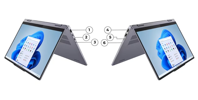 Lenovo IdeaPad 5 2-in-1 83KT0025GE_15