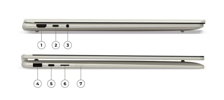Lenovo Yoga 7 2-in-1 83JR002VGE_36