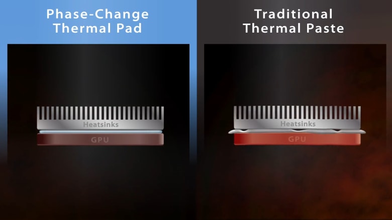 ASUS Prime GeForce RTX 5070 Ti OC_16