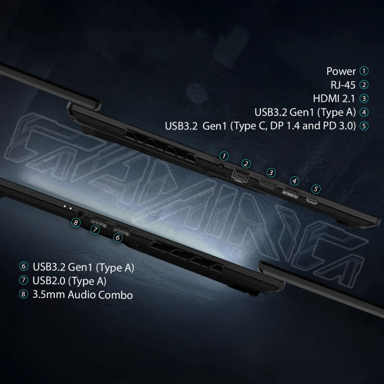 GIGABYTE GAMING A16 CTHI3DE894SH_11
