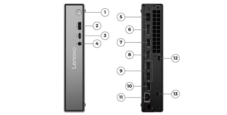 Neo 50q Anschluesse