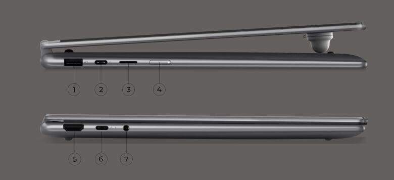 Lenovo Yoga 7 2in1 83TC003DGE_1