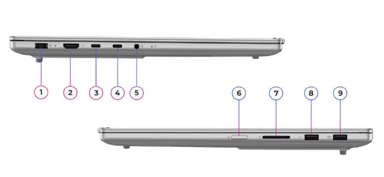 Lenovo IdeaPad 5 Pro 83SJ000TGE_7