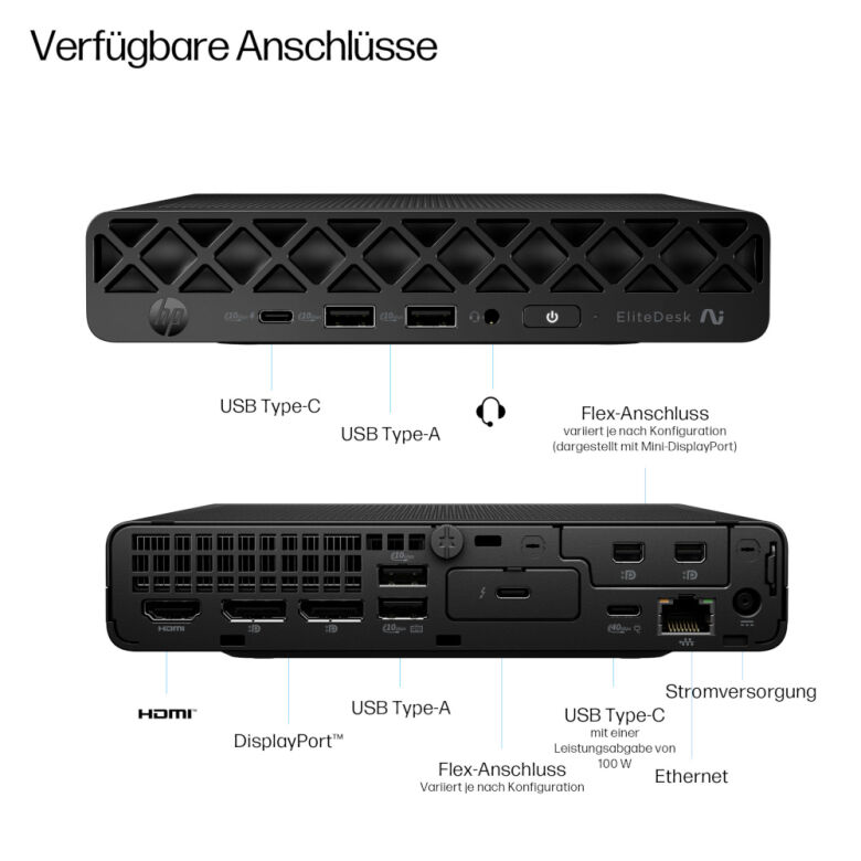 HP EliteDesk 8 Mini G1a 999A5ET_3