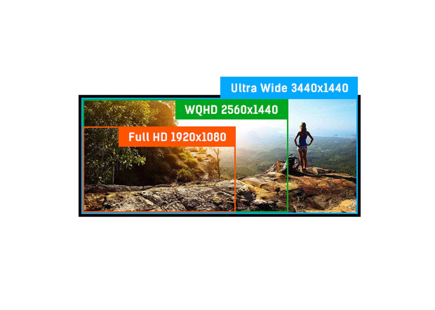 Iiyama XCB3494WQSU-B1_3