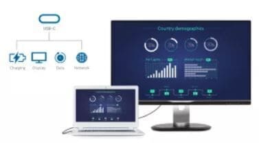 USB-C ermöglicht das Laden des Laptops direkt über den Monitor