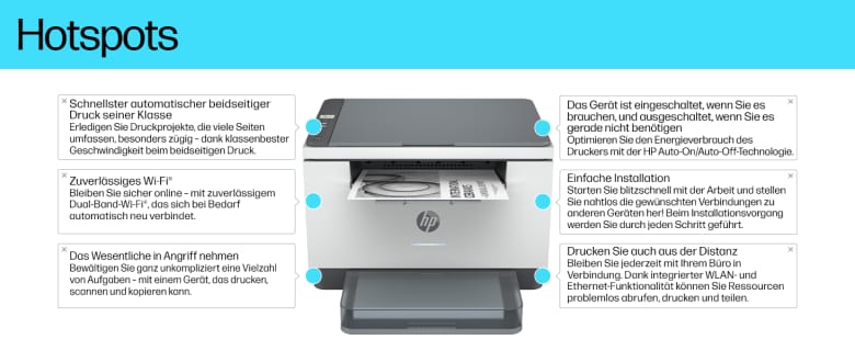 HP LaserJet MFP M234dw _5
