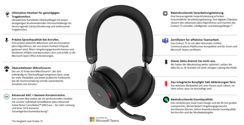 Jabra Evolve2 75 Headset, USB-C Kabellos, Bluetooth, Schwarz,_2