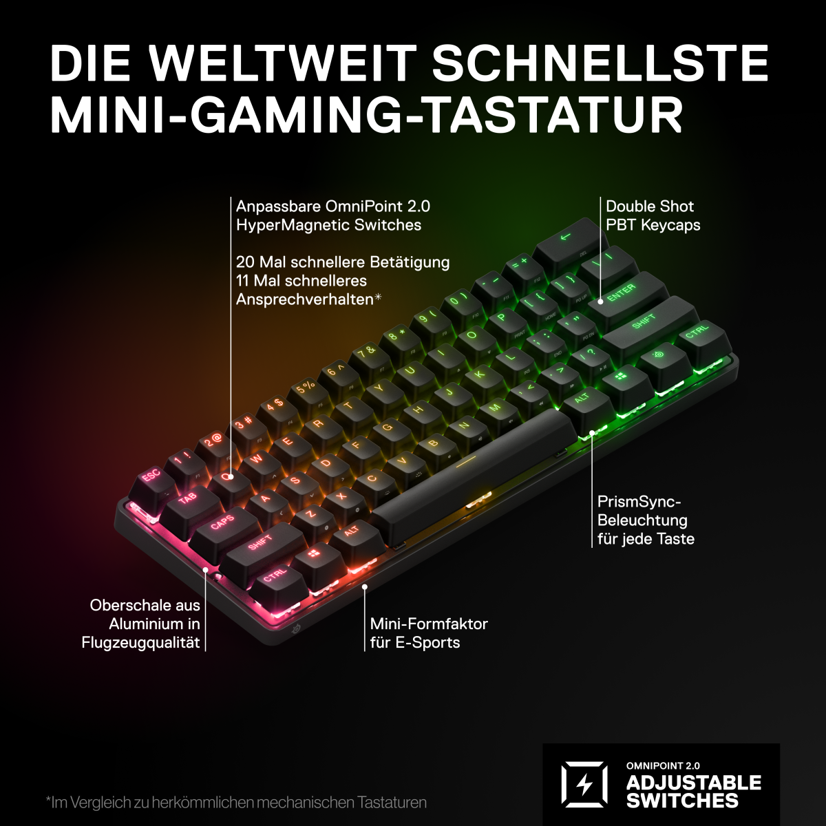 Bild von SteelSeries Apex Pro Mini Wireless Gaming-Tastatur – Die weltweit schnellste Tastatur mit 60% Formfaktor und anpassbaren Ansprechverhalten